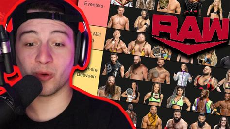 Ranking the ENTIRE WWE Monday Night Raw roster! - YouTube