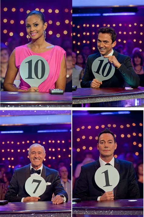 Strictly Come Dancing | The judges | Ballet News