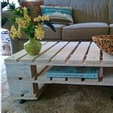 Free Pallet coffee table Plans