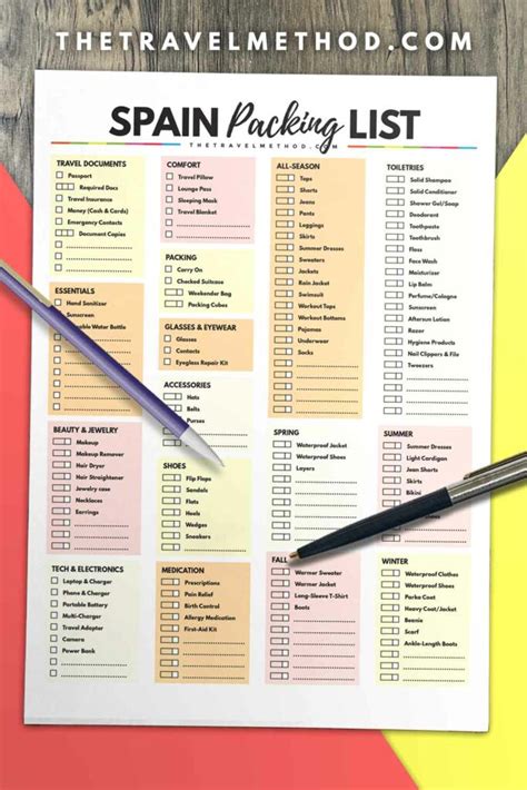 Spain Packing List (with Downloadable PDF Checklist) - The Travel Method