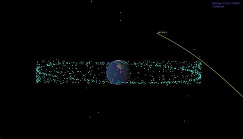 Asteroid Apophis Nears Earth on April 13, 2029, Spacecraft Could Greet ...