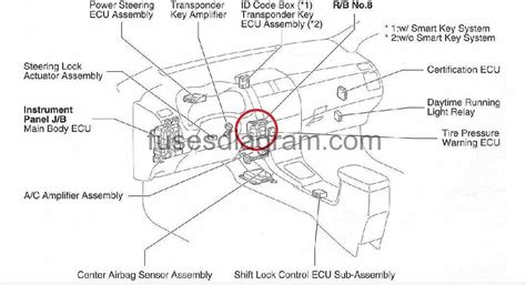 Exploring Toyota Parts Diagrams Without Cost: Free Resources