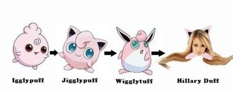 Evolution of Jigglypuff