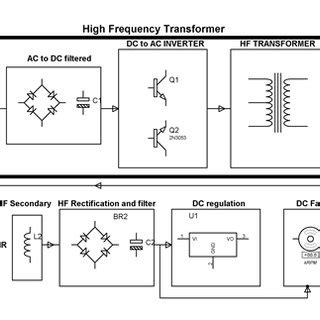 (PDF) Wireless Power Transmission