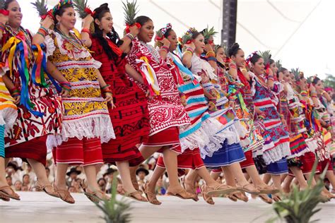 Costumbres De Los Pueblos Indigenas De Mexico