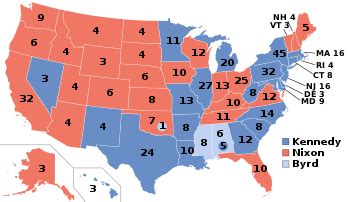 1960 United States elections - Wikipedia