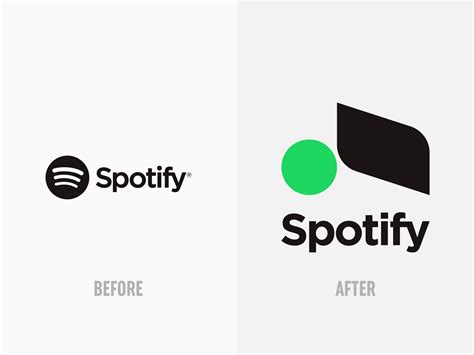 Spotify - Logo design, brand identity, branding by Satriyo Atmojo on ...