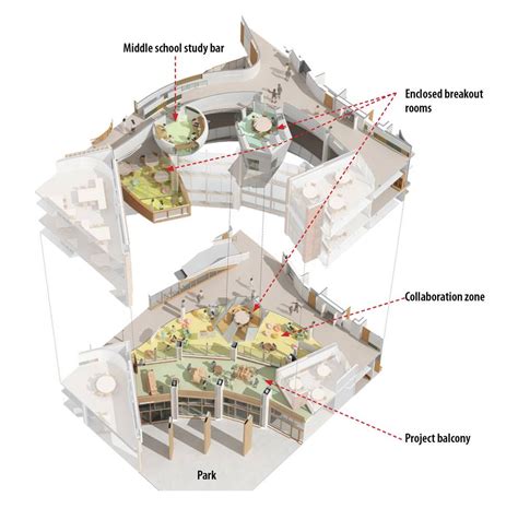 The Michael Driscoll School | Jonathan Levi Architects