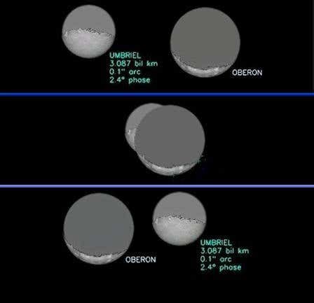 Uranus moons seen overtaking each other for first time | New Scientist