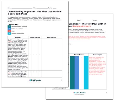 Skeetah Character Analysis in Salvage the Bones | LitCharts