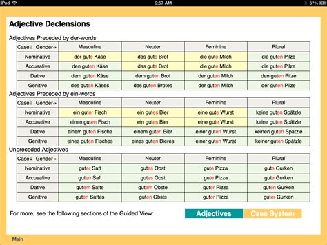 German Grammar App Support