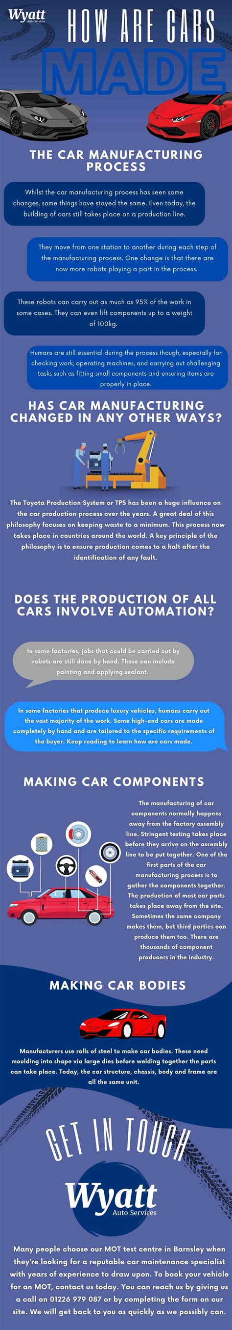 How are cars made? [ Infographic ] - Wyatt Auto Services