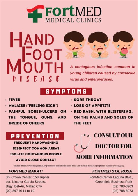 Hand Foot And Mouth Disease Flyer