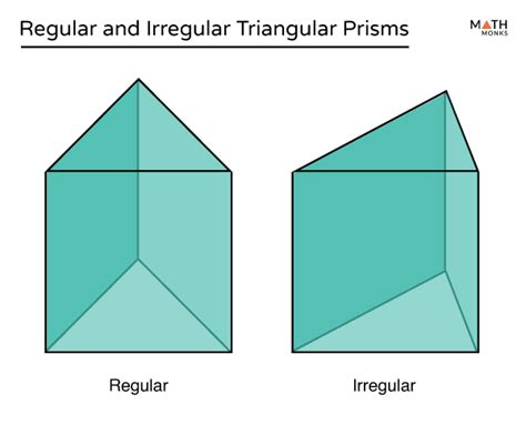 Right Triangular Prism Shape