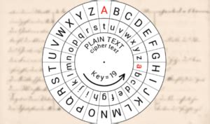 What is the Caesar Cipher Decoder? - Grade A Computer Science