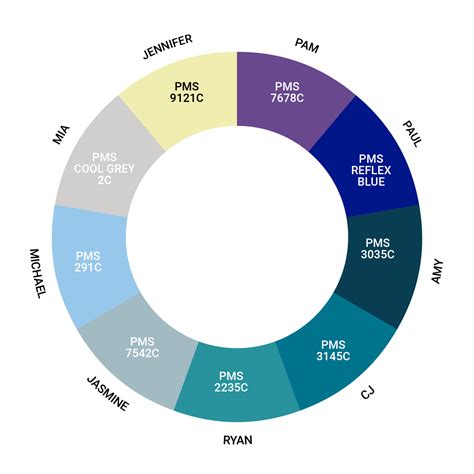 Life at Relish: Our Favorite Pantone Colors : Atlanta Branding Agency ...