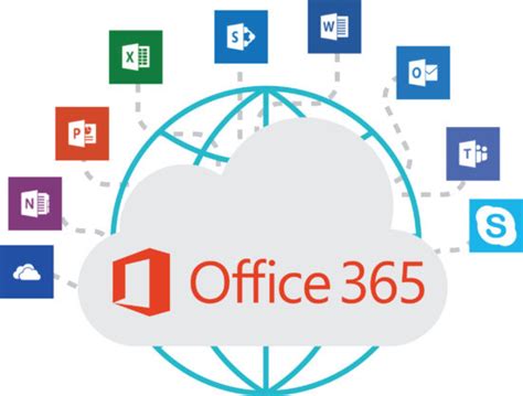 Microsoft Office 365 Support | Highland Park Illinois | Office365 Support