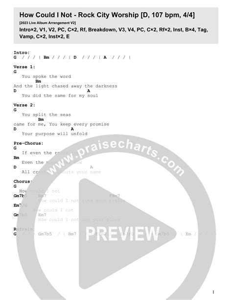 How Could I Not (Live) Chords PDF (Rock City Worship) - PraiseCharts