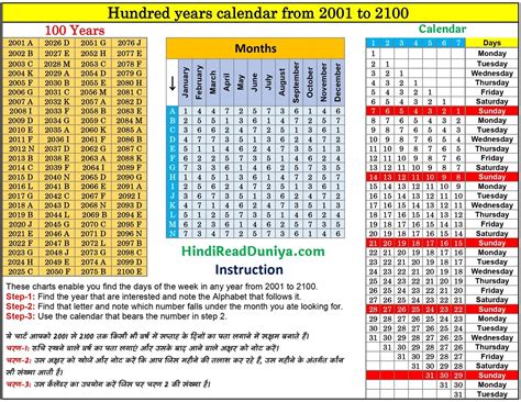 100 Years Calendar From 2001 to 2100 | 100 साल का कैलेंडर (One Page ...