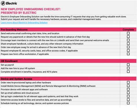 Employee Onboarding Checklist In 2021 Onboarding Checklist Employee - www.vrogue.co