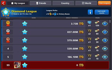 🎱 8 Ball Pool Leaderboard – Miniclip Help and Support