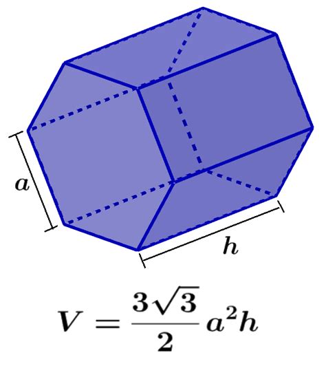 Volume of a Hexagonal Prism - Formulas and Examples - Neurochispas