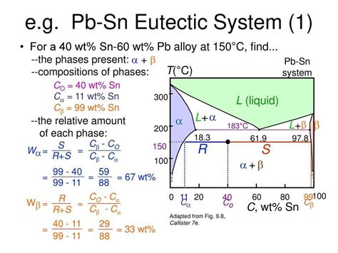 A formula for the lever rule in phase diagrams