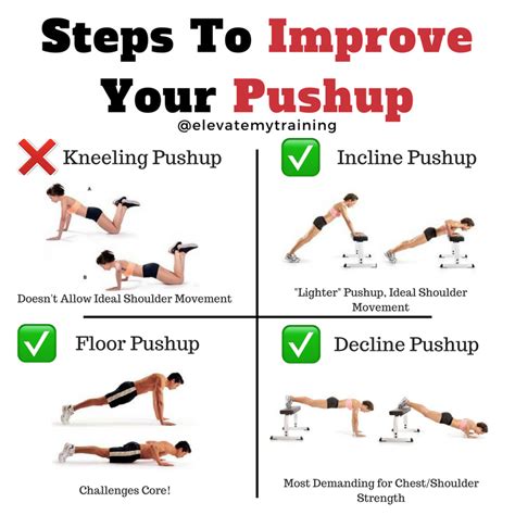 4 Easy Steps to Progress Your Push-Up — Elevate Training