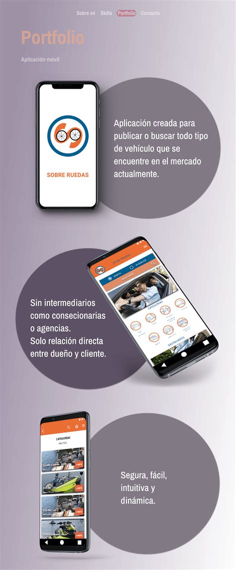 Portfolio Ana Nichea - Diseñadora UX/UI on Behance