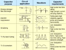 Film capacitor - Wikipedia