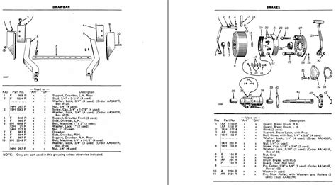 John Deere AH GH Operators Manual PDF