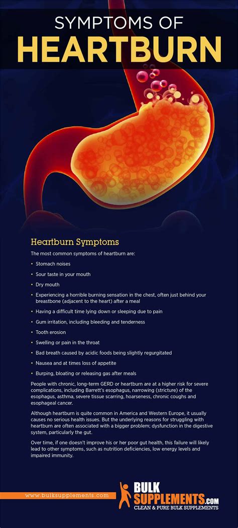 Heartburn: Symptoms, Causes & Treatment