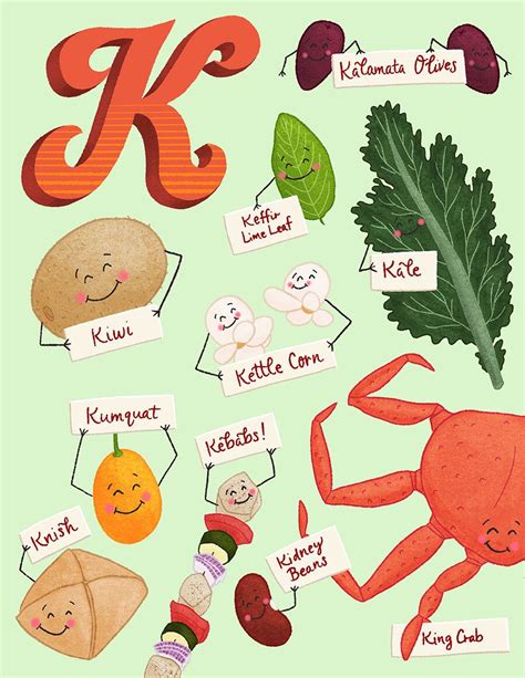 37+ What Foods Begin With The Letter K PNG | Food In The World Favorite