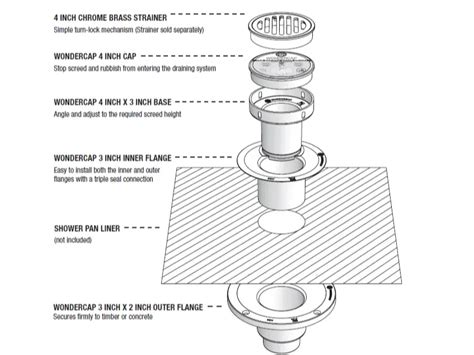 How To Change Shower Floor Drain | Viewfloor.co