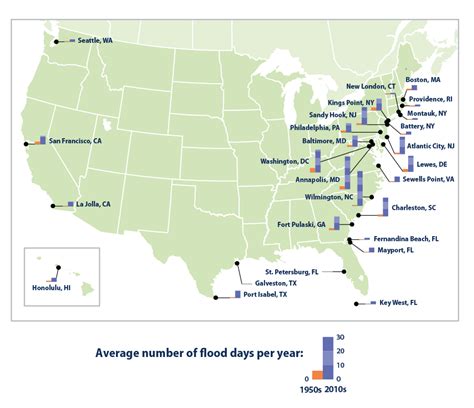 Climate Change Indicators: Coastal Flooding | Climate Change Indicators ...