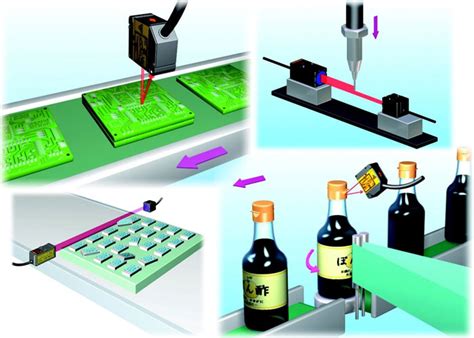 Product Types and Features of Omron Measurement-Sensors to support accuracy achieves the longest ...