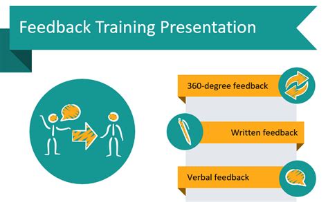 Feedback Training Presentation Hints and Visuals - Blog - Creative ...