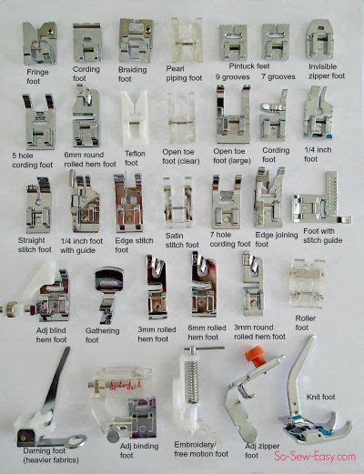 names of sewing machine feet Sewing 101, Sewing Lessons, Sewing Class ...