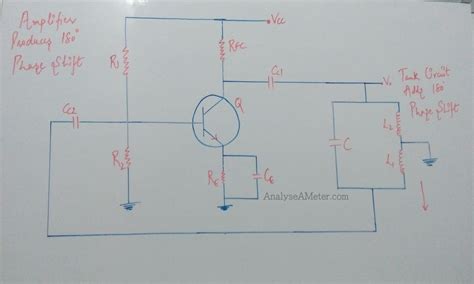 How To Design An Oscillator