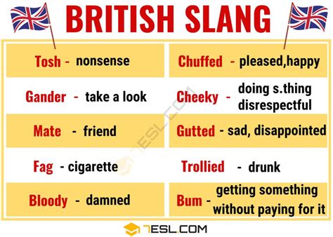 25+ Awesome British Slang Words You Need to Know! • 7ESL