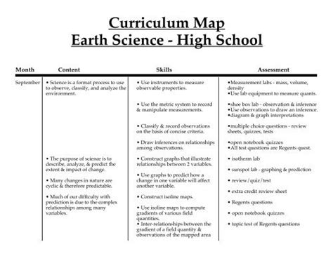 Curriculum Map Earth Science - High School