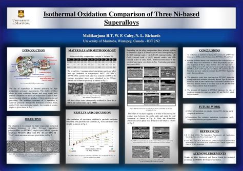 Mechanical Engineering Poster presentation - Copy