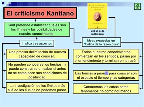 Aquí tienes las características del criticismo de Kant