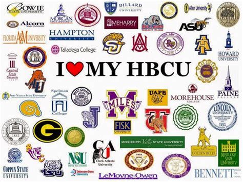 Memphis Loves HBCU’S!! – Teach901