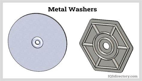 Metal Washers: Types, Uses, Features and Benefits