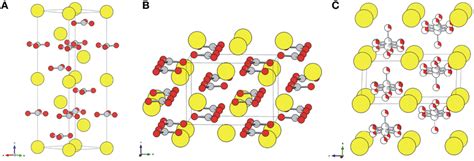 Crystal structures of (A) calcite, (B) aragonite, and (C) vaterite. Ca... | Download Scientific ...