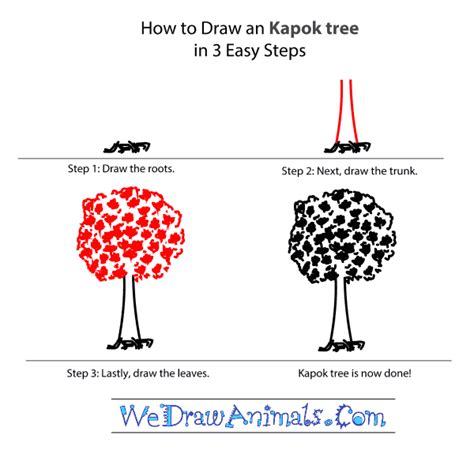 How to Draw a Kapok Tree