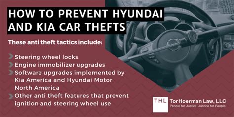 [2024 Update] Kia And Hyundai Theft Lawsuit Guide