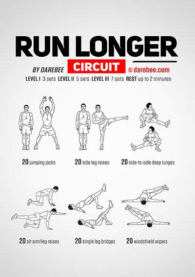 How to Run Faster or Run Longer | How to run faster, Stamina workout, Running workouts