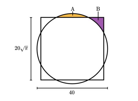 Squaring a Circle? | Daily Challenge | Brilliant